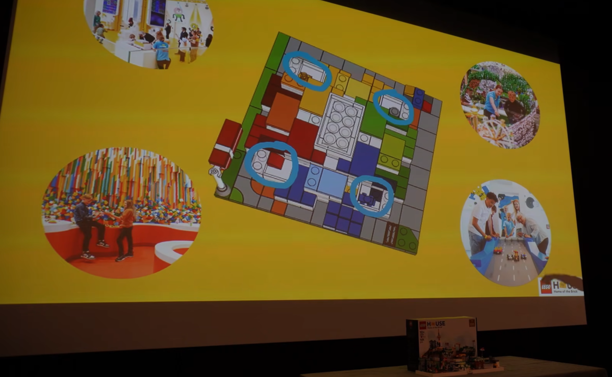 40507 I Love Billund LEGO House 1200x739