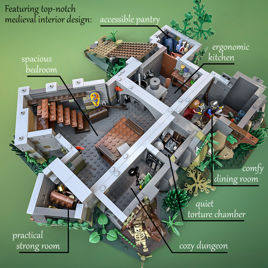 LEGO Castle of Lord Afol and the Black Knights 2