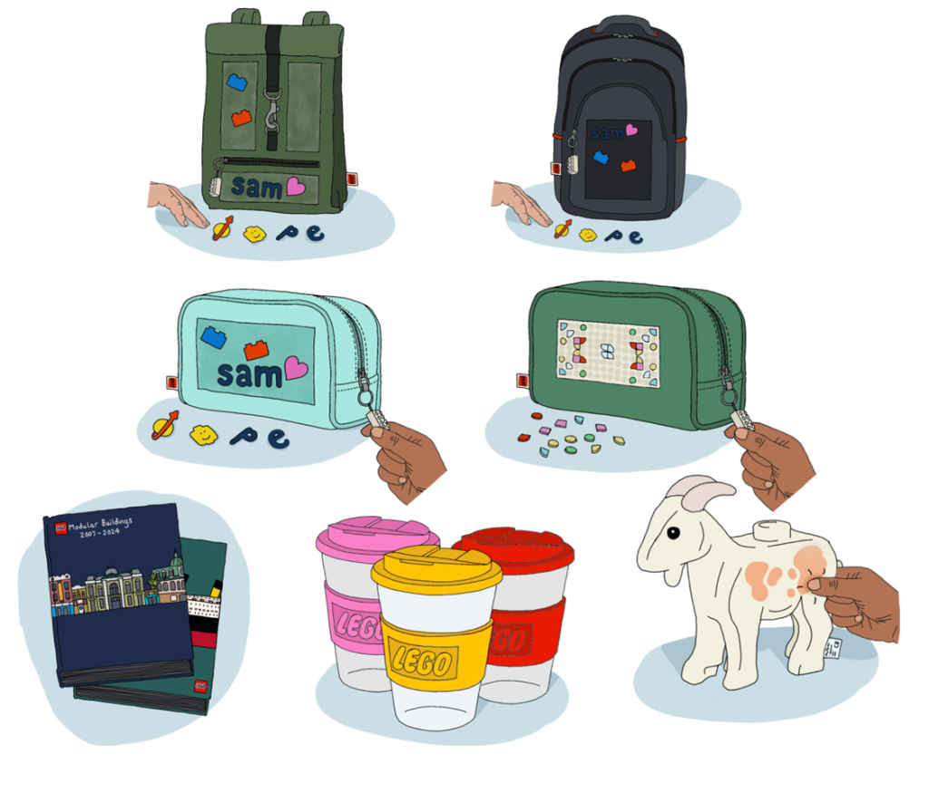 LEGO merchandise survey 3 1024x875