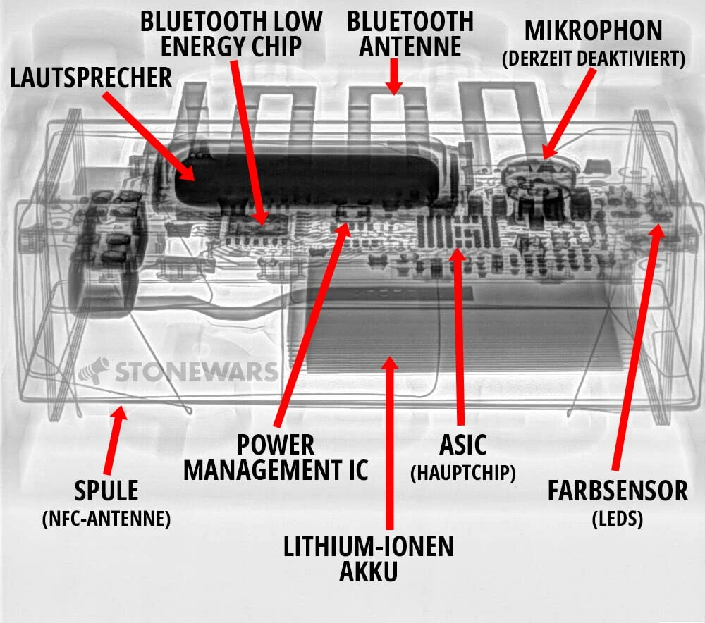 LEGO SMART Brick X ray